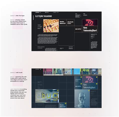 Communication Design Explained on Behance