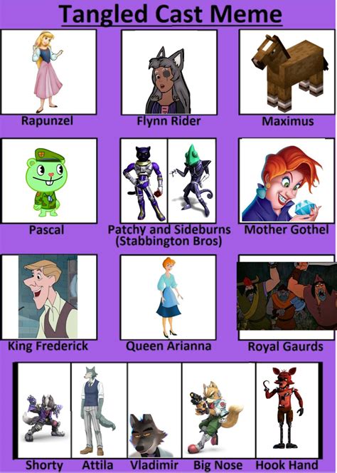 Tangled Cast Meme by Regina2010 on DeviantArt