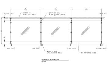 Glass | Architectural Handrail by Hollaender