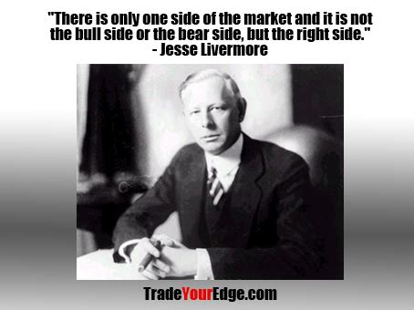 Trading Quotes # 68 - Jesse Livermore - Trading Psychology for Serious Traders