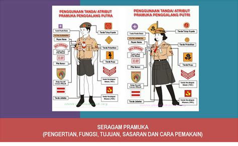 Seragam Pramuka (Pengertian, Fungsi, Tujuan, Sasaran dan Cara Pemakaian)