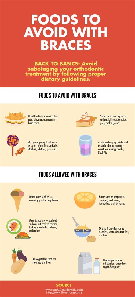 Here are foods you should avoid and foods you can eat with braces on! http://www ...