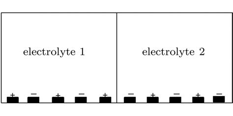 The analytical model. | Download Scientific Diagram