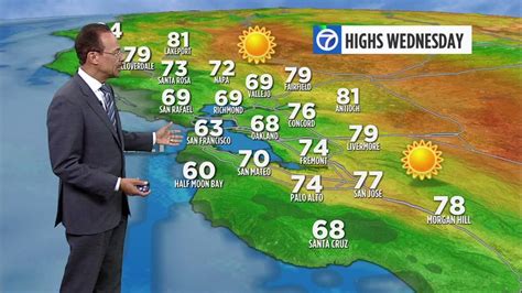 Watch the ABC7 weather forecast | abc7news.com