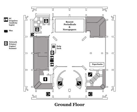 Library Floor Guides | Library floor plan, Special education classroom ...