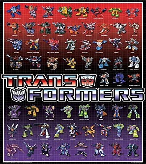 The Transformers Cast 59 Characters 36x24 Art Print Poster Wall Decor Movie TV Series Science ...