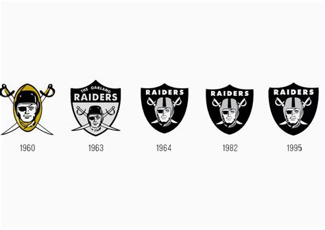 Meaning Oakland Raiders Logo – History and Evolution – Logo Boxs