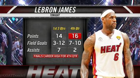 LeBron James in Game 6 of the 2013 Finals : r/GOATLeBron