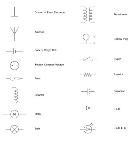 Common Wiring Diagram Symbols