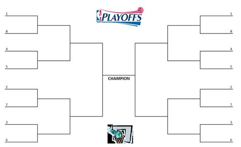 Printable NBA Playoff Bracket with Play-In Tournament 2022 - Interbasket