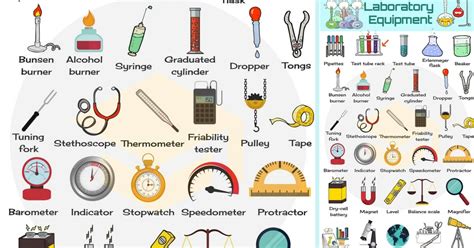 Lab Equipment List With Description