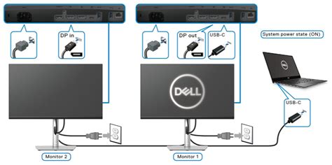 Dell P2422HE Monitor Usage and Troubleshooting Guide | Dell US