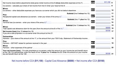 How to Prepare a Rental Form T776 in 10 Easy Steps - Madan CA