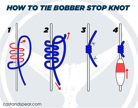 Bobber Stop Knot: How to Tie a Bobber Stop Knot (Review + Video)