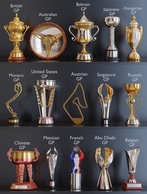 F1 Trophy Collection - Digital 3D Project. Im planning to add sponsor ...