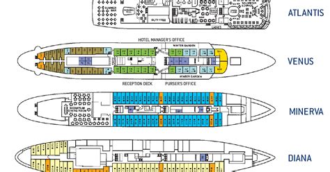 Qe2 Ship Plans ~ pontoon boat plans aluminum