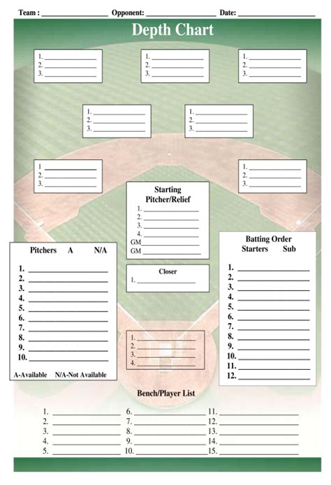 Softball Depth Chart easily | airSlate