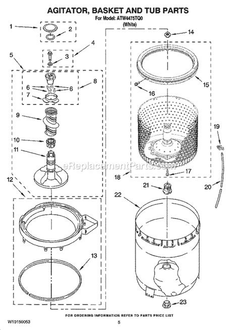 Admiral Washing Machine Parts Diagram - Drivenheisenberg