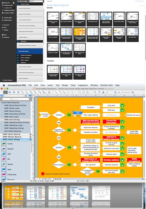 What is Interactive Flowcharts | Social Media Response | Business Graphics Software