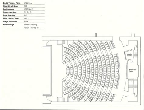 Auditorium Plan, Auditorium Design, Auditorium Seating, Hall Design, Church Design, Layout ...