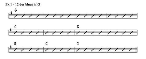 12 Bar Blues Guitar Chord Chart - Sheet and Chords Collection