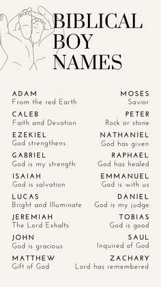 Long List of 200+ Strong and Unique Biblical Names for Boys | Biblical ...