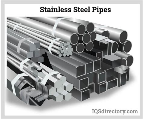 Stainless Steel Tubing: Types, Applications, Benefits, And