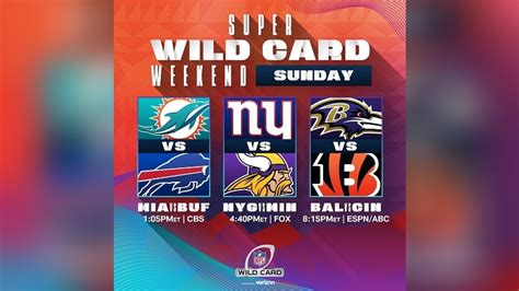 2022-2023 Super Wild Card Weekend Sunday Open Discussion Thread ...