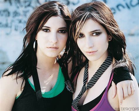 Classify The Veronicas - AnthroScape