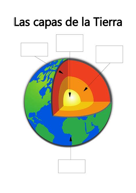 Actividades De Las Capas De La Tierra Estructura De La Tierra | Images ...