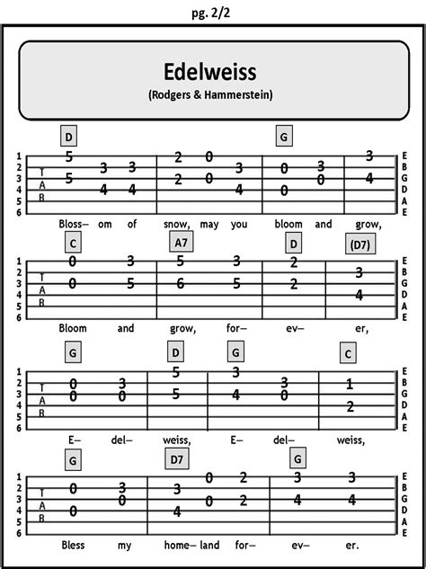 Easy Guitar Chords For Hindi Songs - the hobby