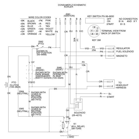 toro z master wiring diagram - Wiring Diagram