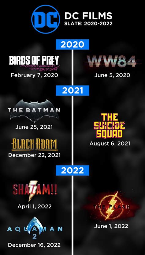 DC Comics Entertainment release schedule | Page 3 | Hi-Def Ninja - Pop Culture - Movie ...