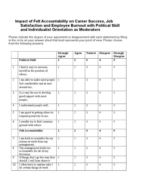 Five Likert Scale