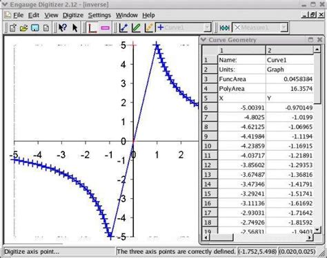 Best Plot Digitizer or Graph Digitizer to Extract Data from Images — PlotDigitizer