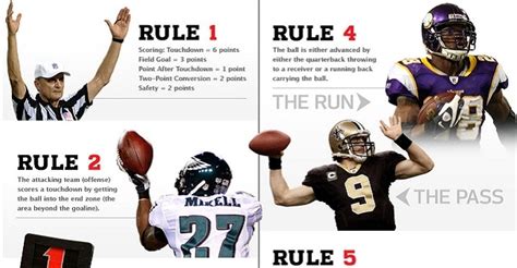 Basic Rules Of Football American - Rules Of American Football American ...