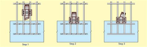 Grating Clips Installation Instructions - Simplified Building