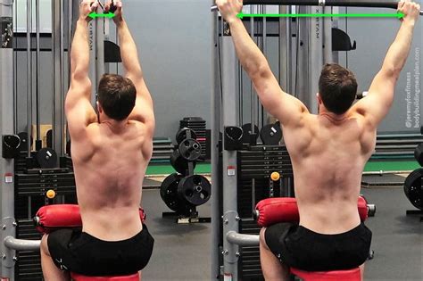 Close Grip Lat Pulldown vs Wide Grip: Mechanics & Muscle Activation