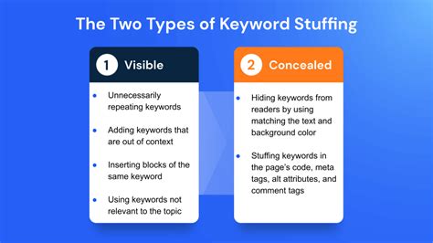 5 Negative Consequences Of Keyword Stuffing On Your SEO – SEO Digital Group