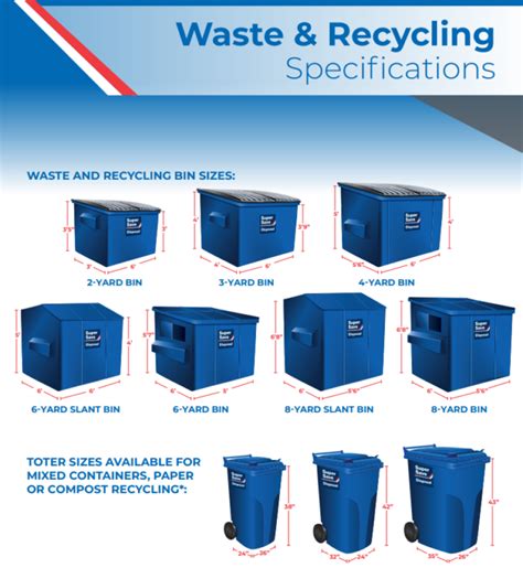 Garbage Bin Rentals2 | Super Save