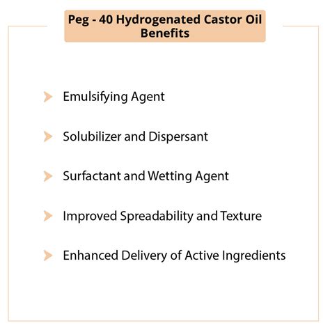 Buy Peg 40 Hydrogenated Castor Oil Online at Best Price in USA | Hydrogenated Castor Oil Bulk ...