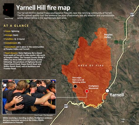 photos of the yanell, az. fire | Yarnell Fire - Arizona Wildfires - azcentral.com Firefighter ...