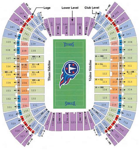 Tennessee Titans Football Stadium Seating Chart | Elcho Table