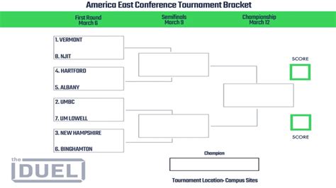 America East Conference Tournament Printable Bracket 2022