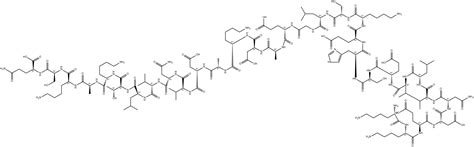 Parathyroid Hormone Structure