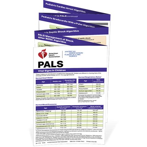 PALS Reference Card | AHA