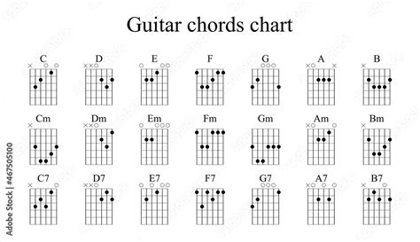 Set Of Vector Guitar Chords.Tab. Tabulation. Tablature. Finger Chart ...