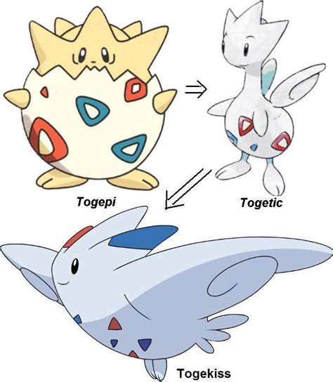 Togekiss Pokemon Evolution