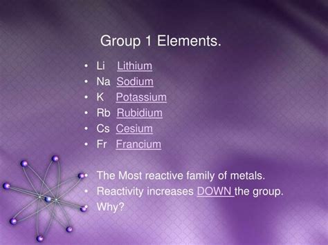 PPT - Chemistry of Group 1 Elements. (The Alkali Metals) PowerPoint ...