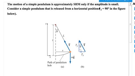 Solved: The Motion Of A Simple Pendulum Is Approximately S... | Chegg.com